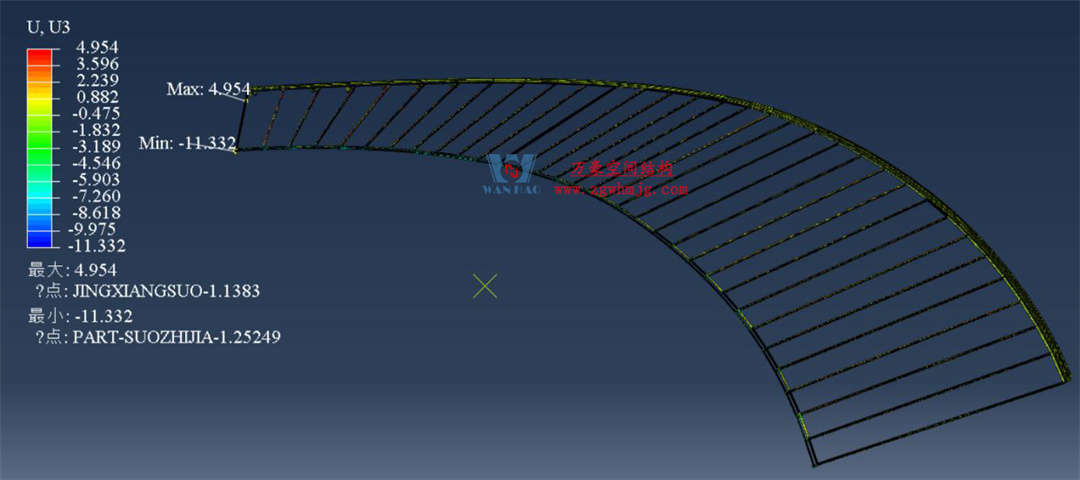 科技賦能品質(zhì)工程 | 萬豪集團(tuán)攜手浙大團(tuán)隊(duì)圓滿完成無錫奧體中心膜結(jié)構(gòu)排水試驗(yàn)驗(yàn)收