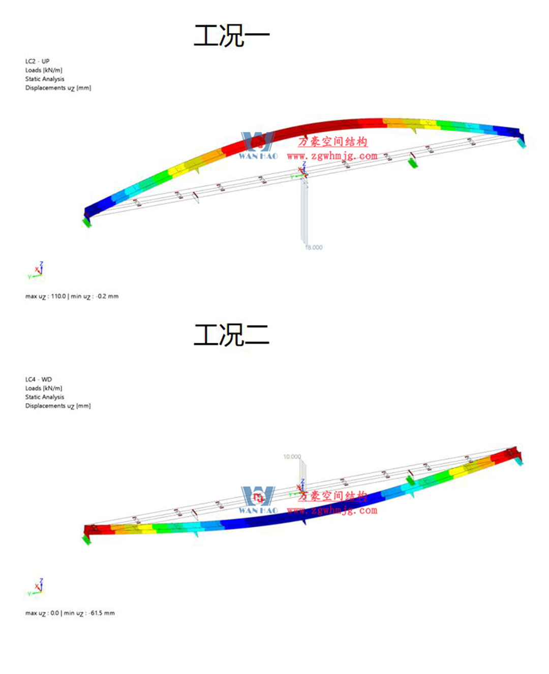 科技賦能品質(zhì)工程 | 萬豪集團(tuán)攜手浙大團(tuán)隊(duì)圓滿完成無錫奧體中心膜結(jié)構(gòu)排水試驗(yàn)驗(yàn)收