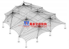 膜結(jié)構(gòu)荷載分析是什么？張拉膜結(jié)構(gòu)荷載分析的方法及作用有哪些？