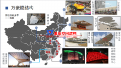 張拉膜廠(chǎng)家萬(wàn)豪工廠(chǎng)膜結(jié)構(gòu)車(chē)間及鋼結(jié)構(gòu)車(chē)間介紹